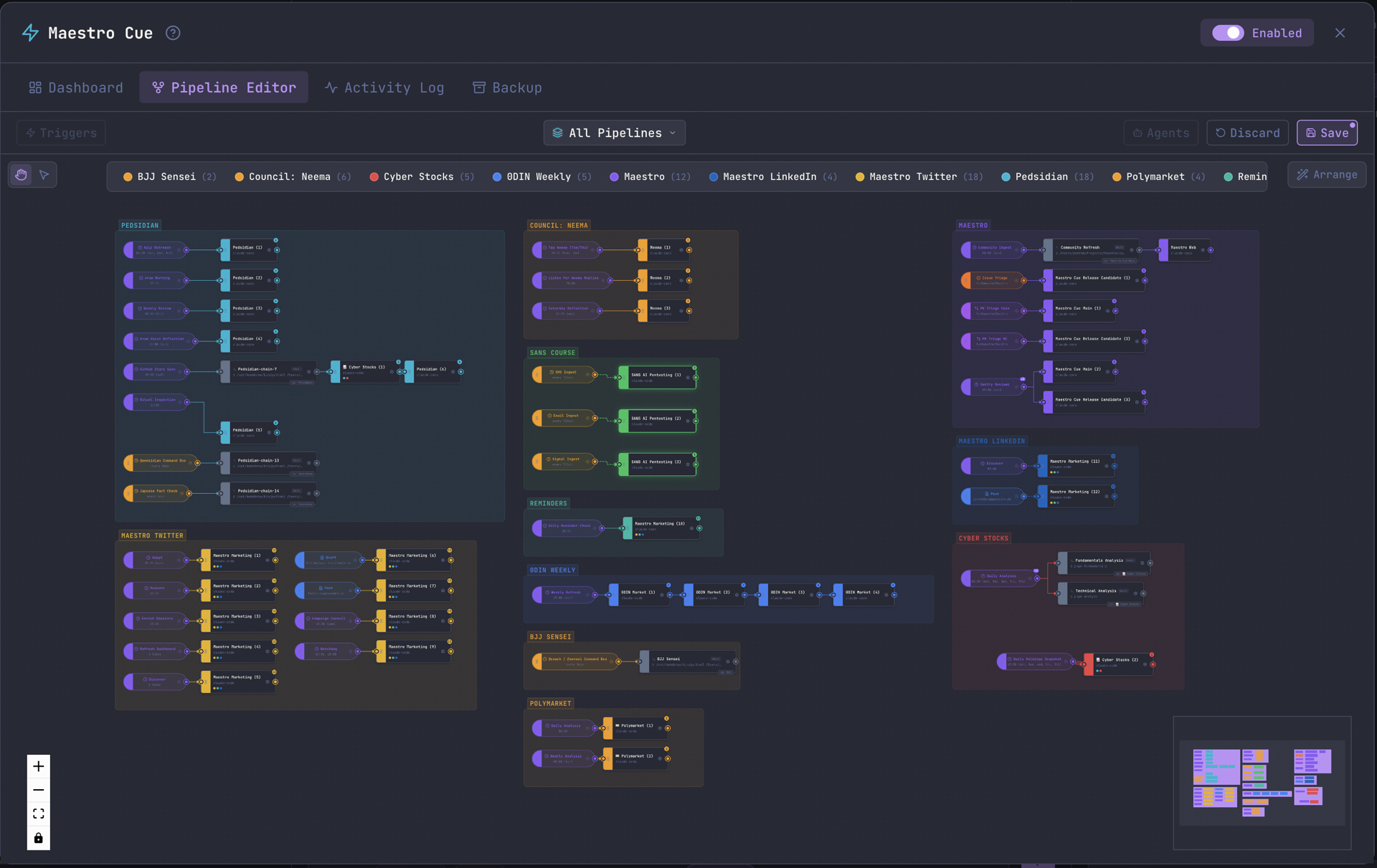 Cue Pipelines